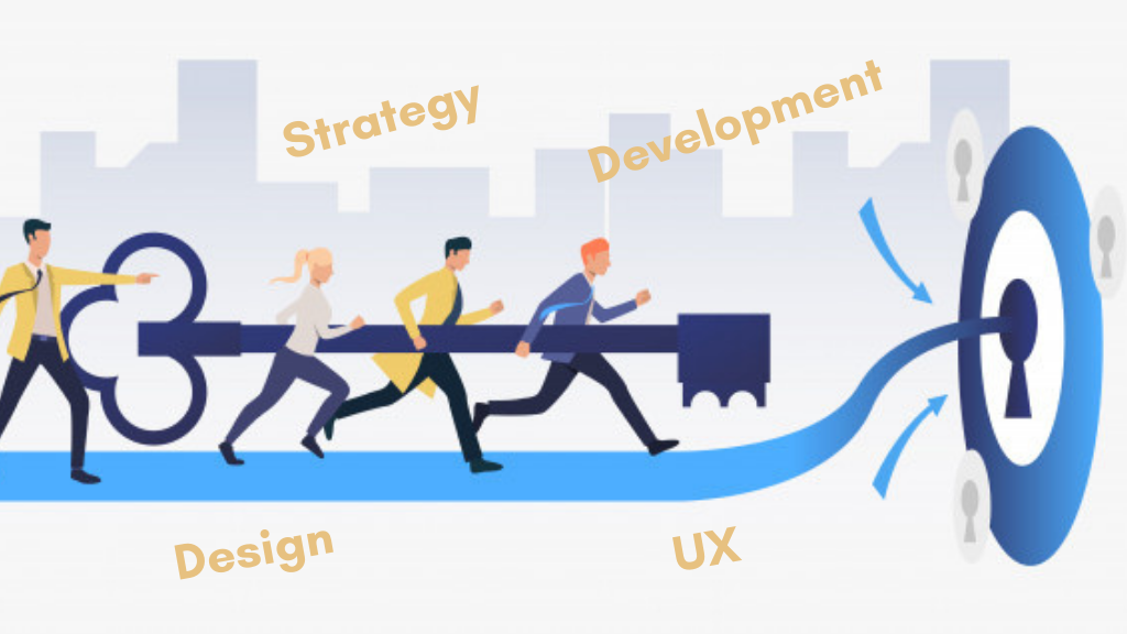 How to Become A Web Developer in 2023