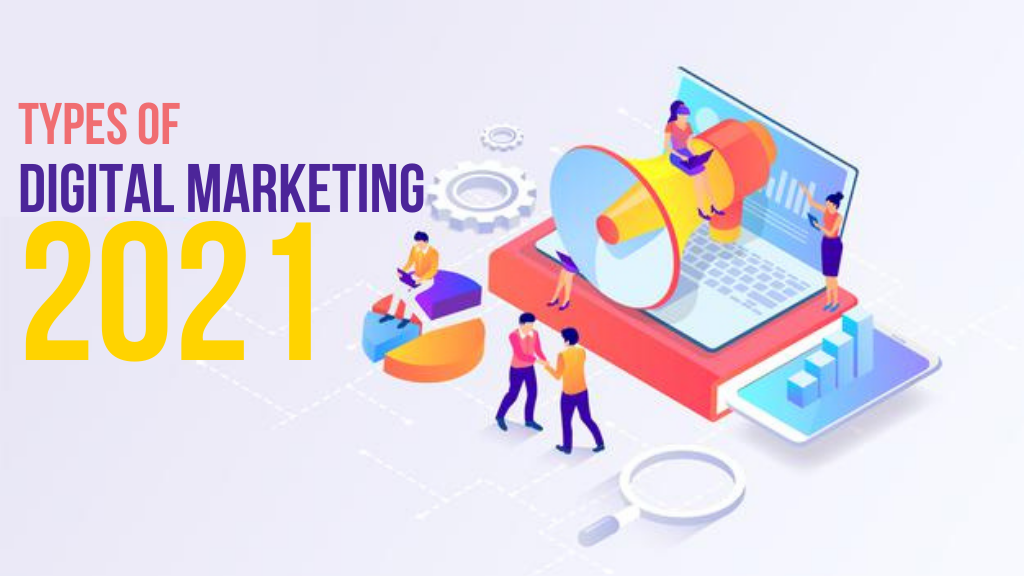 Types of Digital Marketing (2023)