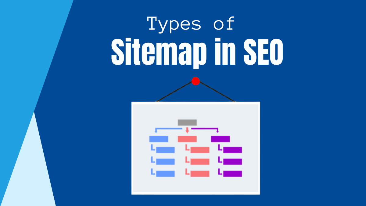 Sitemaps - What is a Sitemap and It's Types