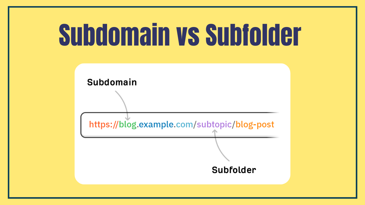 Subdomain vs Subfolder – The Better SEO Option