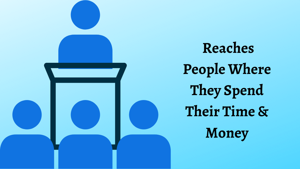 Reaches People Where They Spend Their Time & Money