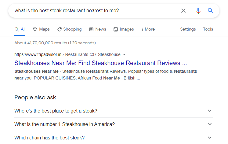 relevancy- seo basics 2021
