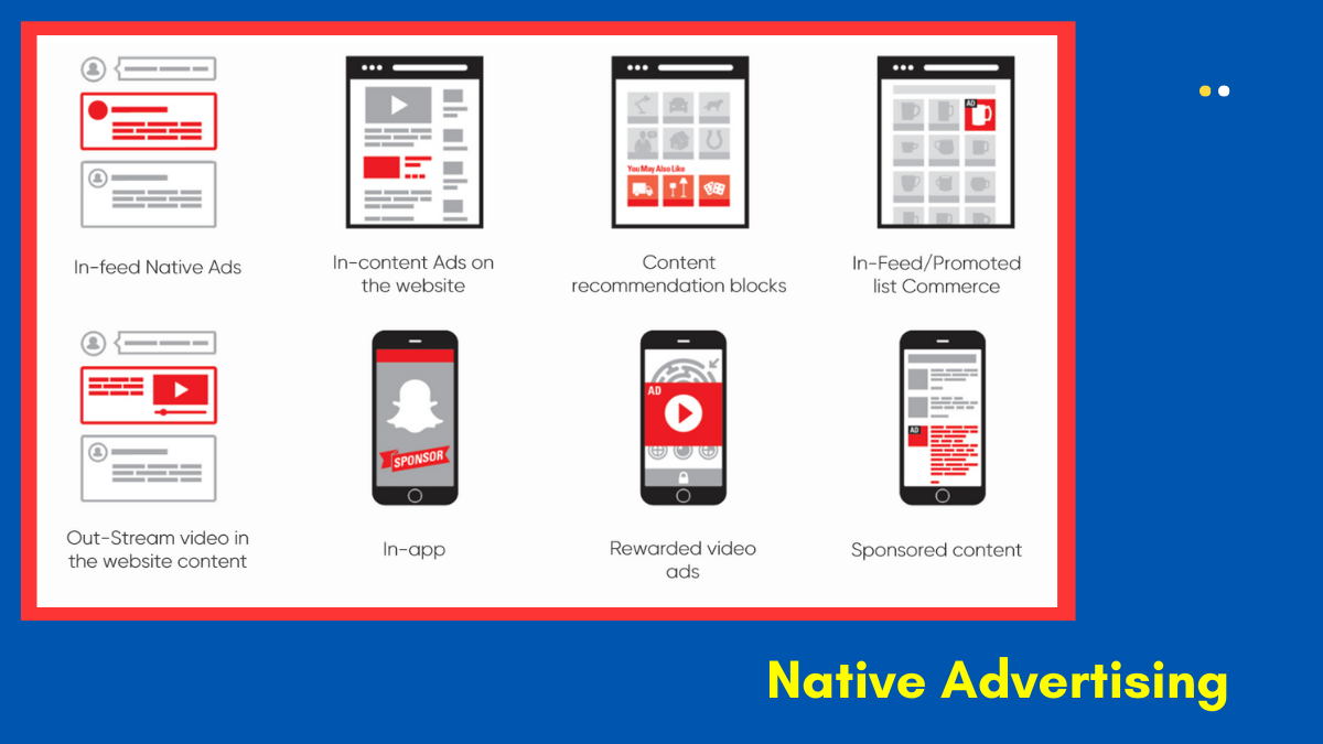 Native Advertising