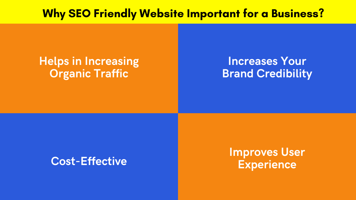 Why SEO Friendly Website Important for a Business