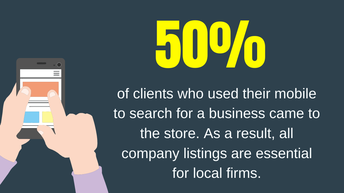 Business Listing