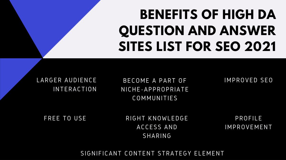 BENEFITS OF HIGH DA QUESTION AND ANSWER SITES LIST FOR SEO 2021