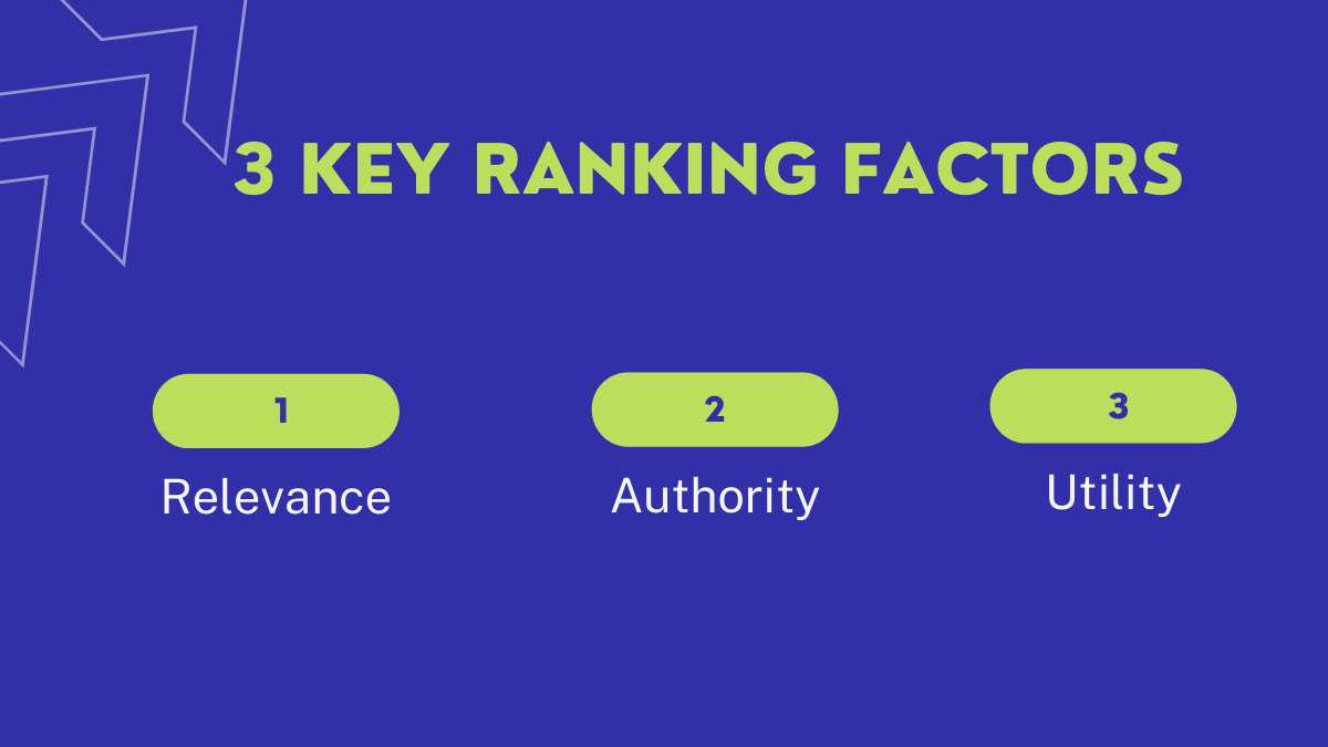 3 key ranking factors