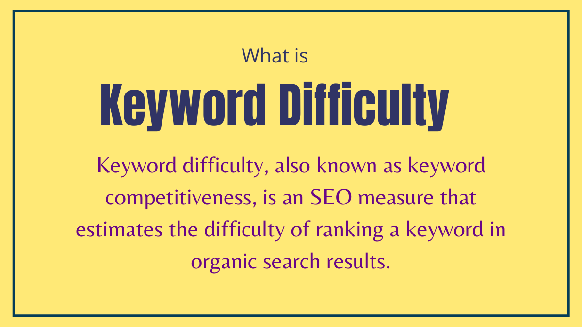 Keyword Difficulty