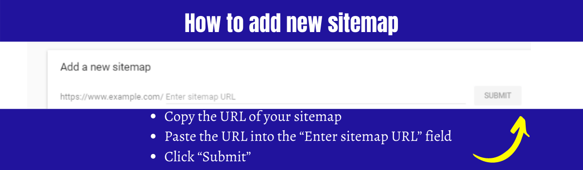 Submit a new sitemap