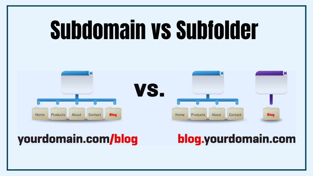 Subdomain vs Subfolder