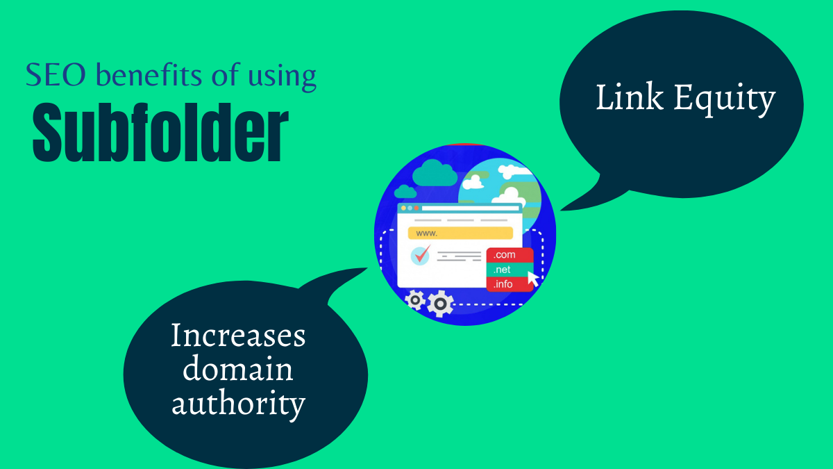 SEO benefits of using Subfolder