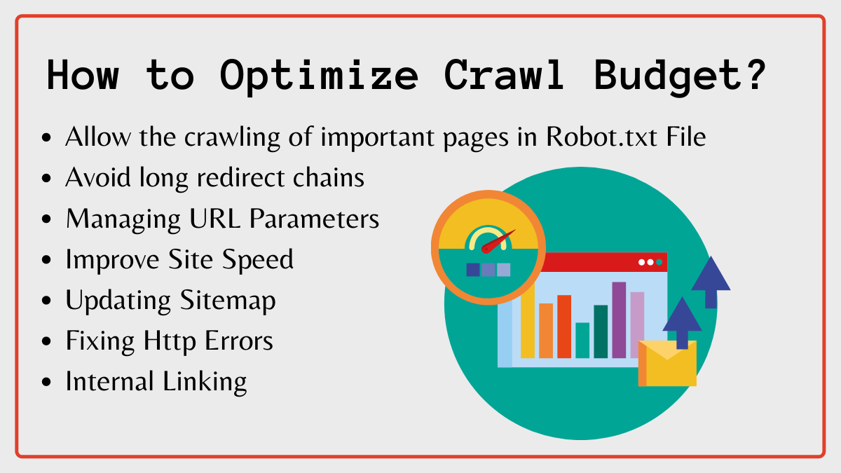 How to Optimize Crawl Budget