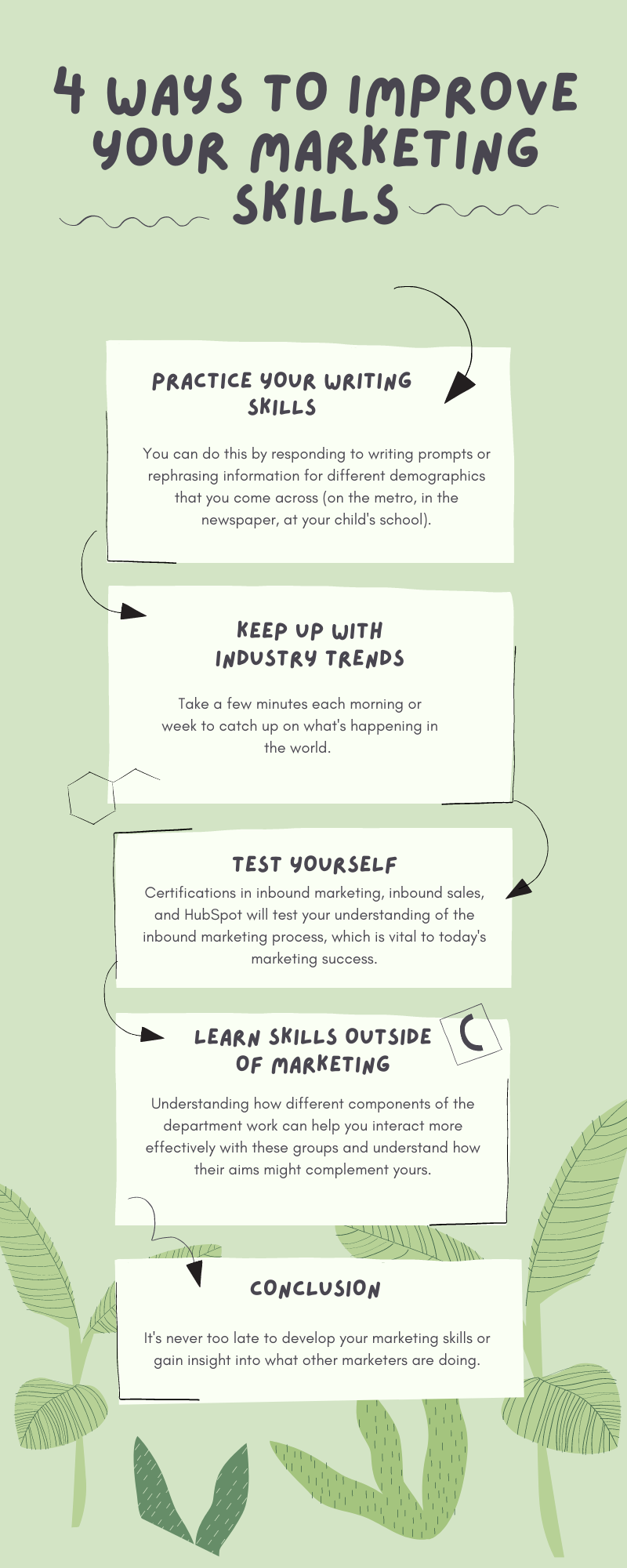 4 Ways To Improve Your Marketing Skills