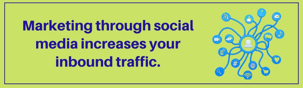 Marketing through social media increases your inbound traffic.