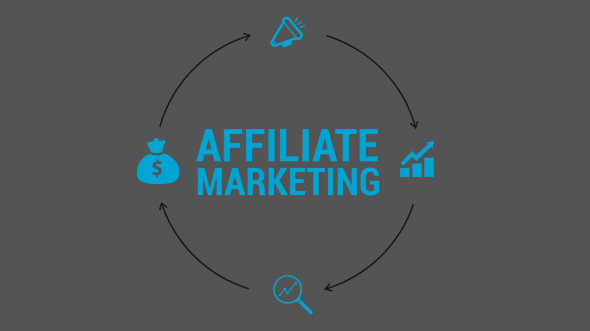 affiliate marketing