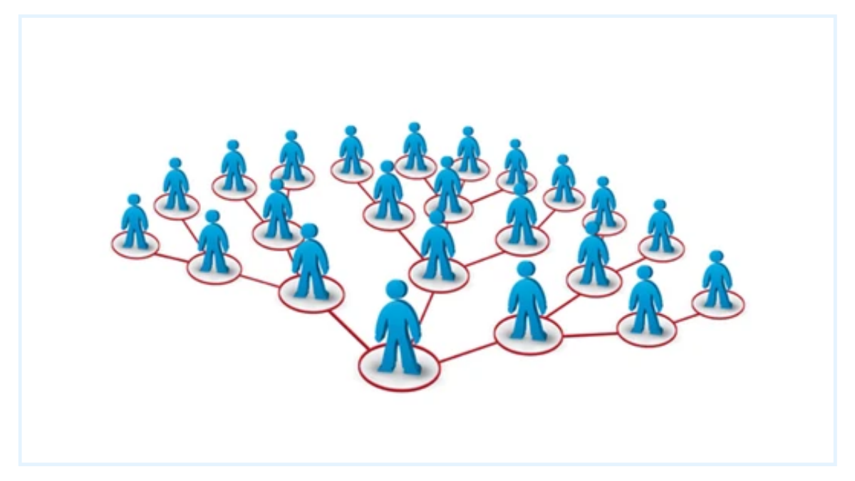 Multilevel Marketing