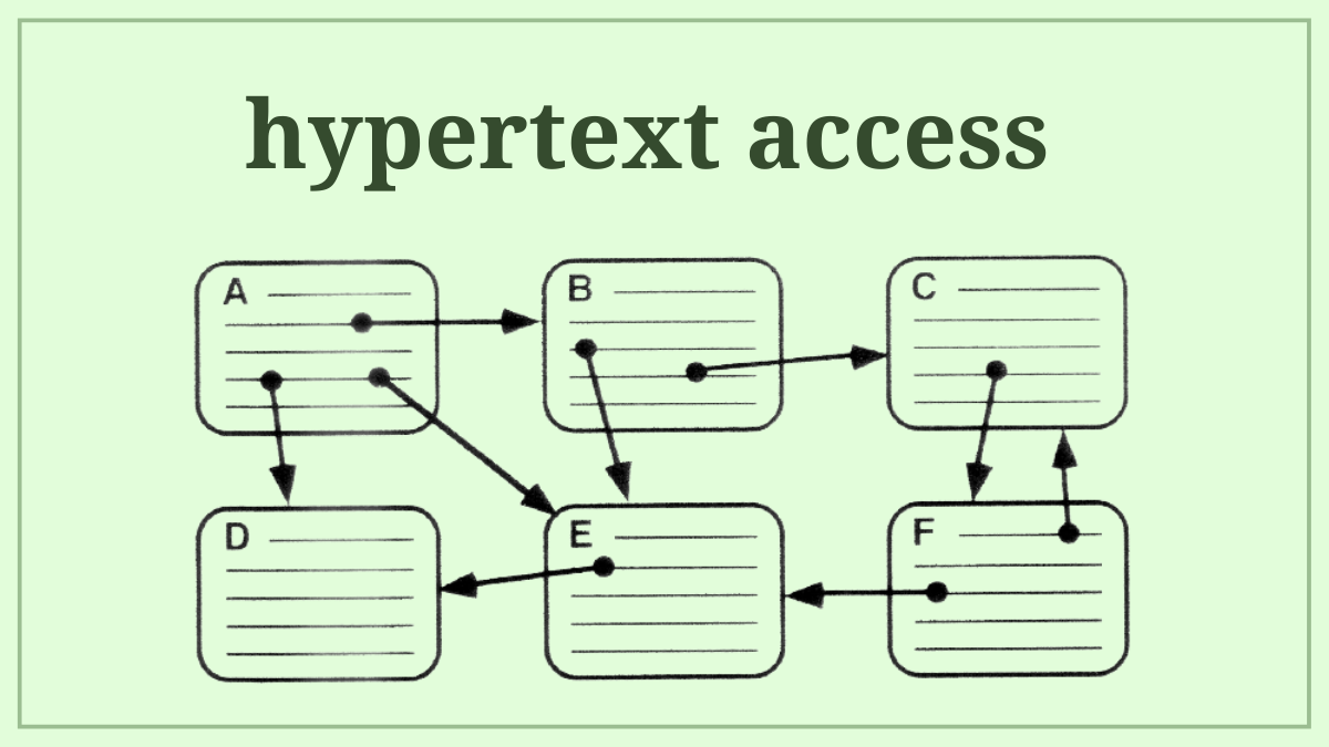 hypertext access