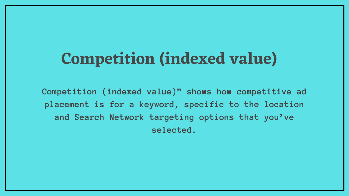 Competition (indexed value)