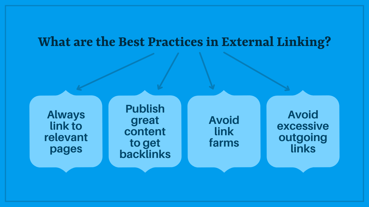 What are the Best Practices in External Linking?