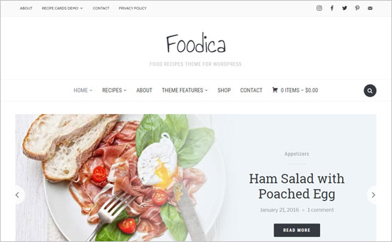 foodica