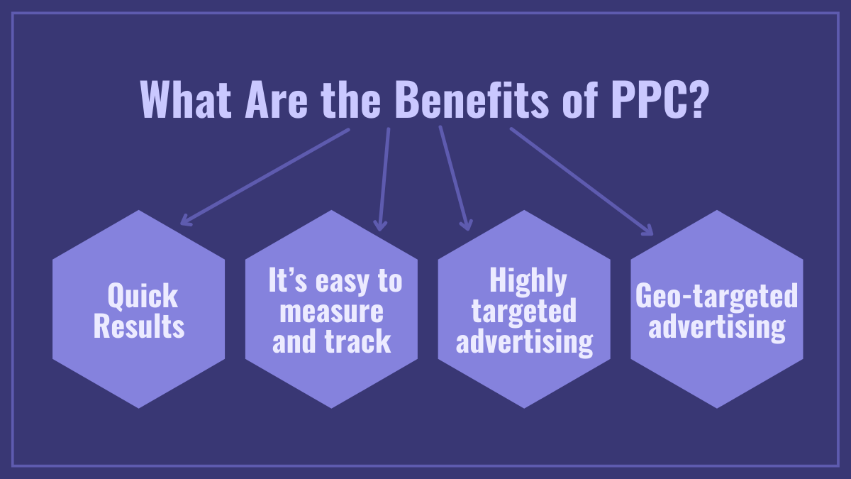 What Are the Benefits of PPC