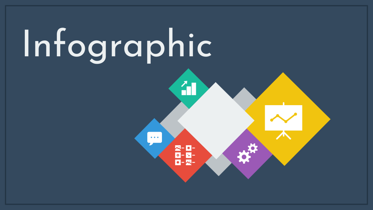 Infographic