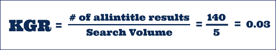 Keyword Golden Ratio of a long-tail keyword