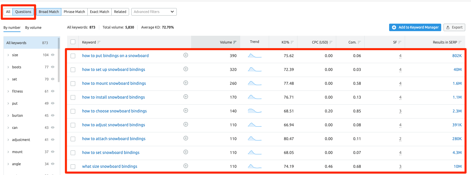 Question Filter on a Keyword