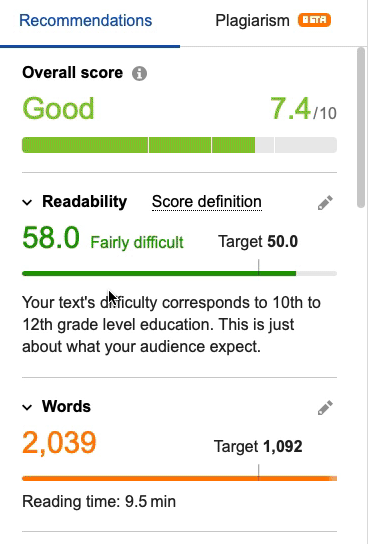 On-page SEO Score