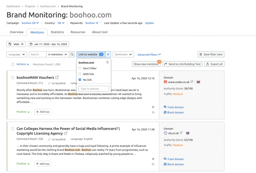 Brand Monitoring
