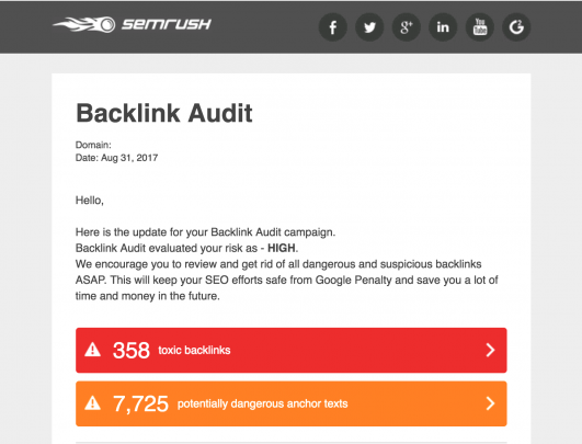 Backlink Audit