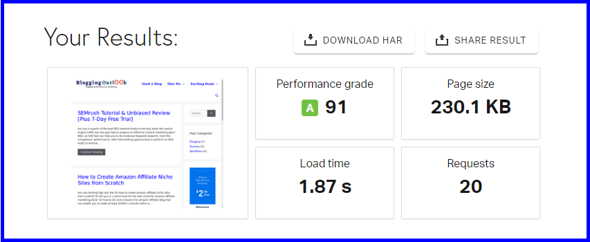 Pingdom Speed Test