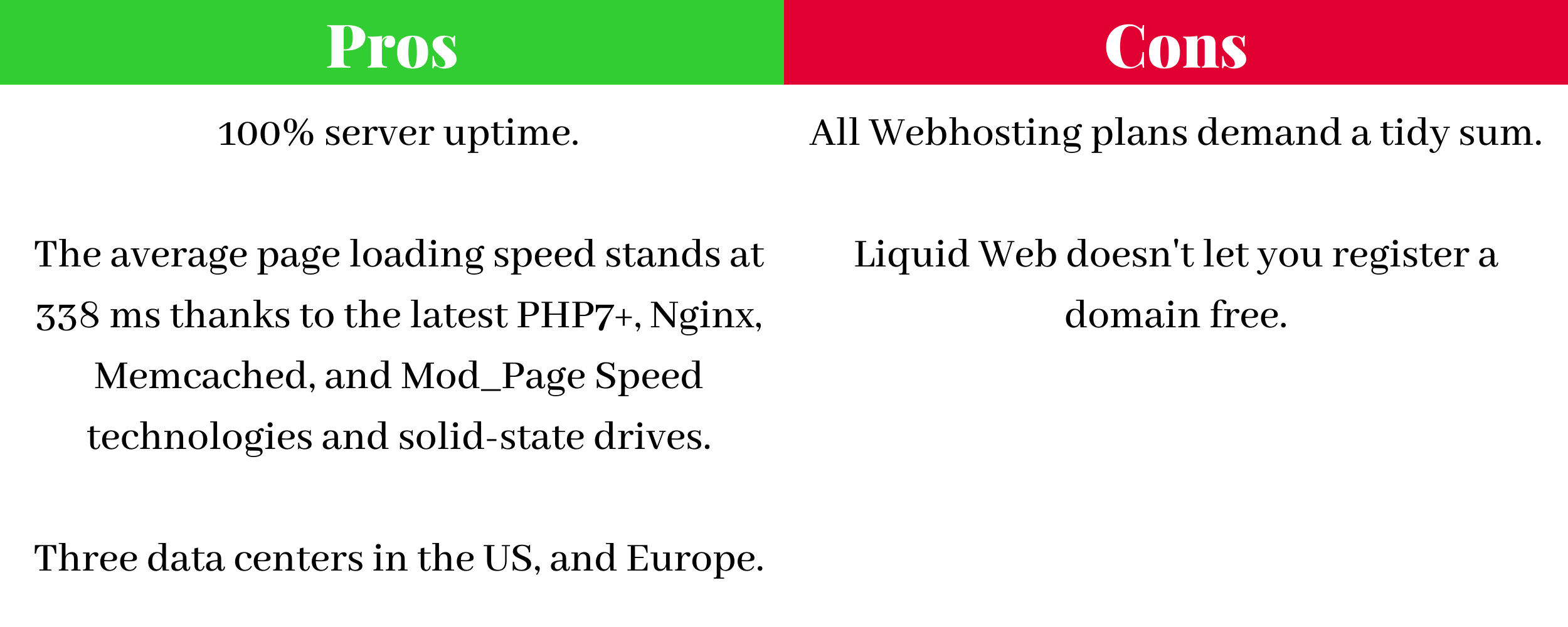 Pros and Cons of Liquid Web